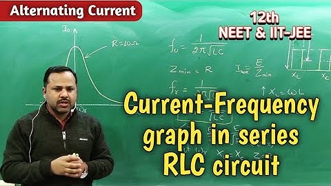 12. Graph between Current & Frequency for series RLC circuit | Alternating Current
