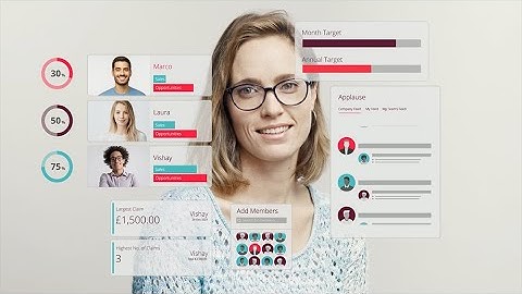 Access Workspace - Bringing it all together