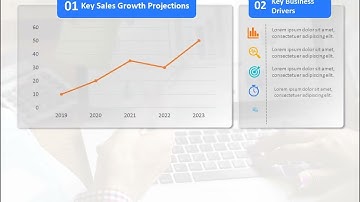 Animated Business Plan Dashboard 1 PowerPoint Template | SlideUpLift