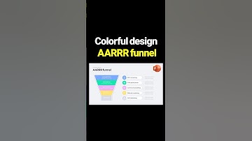 Colorful design AARRR funnel #ppt #AARRR #report #marketing
