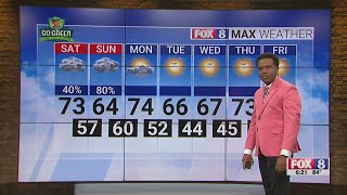 Chance of rain in Triad this weekend; here's what we're expecting