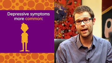 60 Second Science: Mental Health and Autism