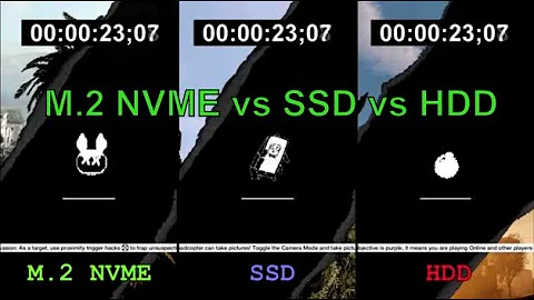 M.2 NVME vs SSD vs HDD Loading Windows 10 and 5 Games
