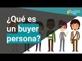 Buyer Persona la clave en toda estrategia digital