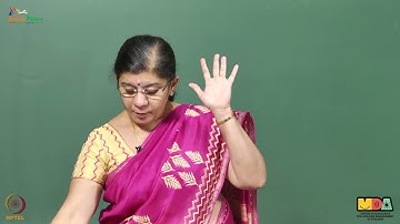 Writing-Segment 5-Writing Sentences #swayamprabha #CH32SP