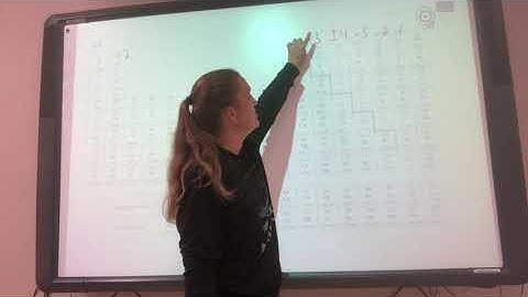 Lecture 83 - Chapter 4 - Example Iron(III) Phosphate