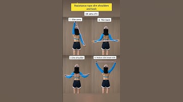 No Gym Needed! Burn Back & Arm Fat with This 20-Min Resistance Band Workout ! #fitness