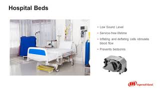 Patient Journey Overview | Selecting Critical Components for Life Saving Equipment