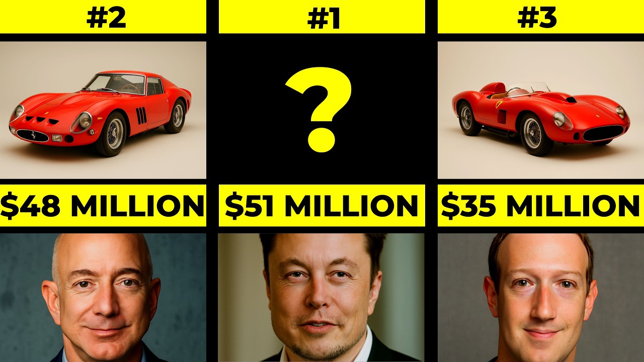Top 100 Most Expensive & Ultra-Luxury Cars in the USA | Billionaire ...