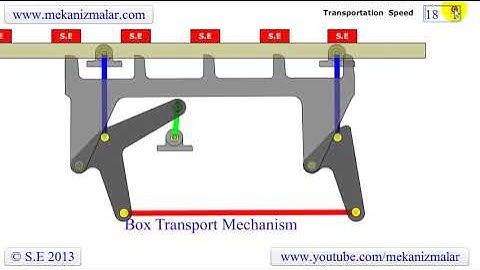 Box Transport Mechanism
