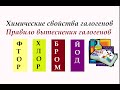 Галогены (F, Cl, Br, I). Химические свойства. Правило вытеснения галогенов.