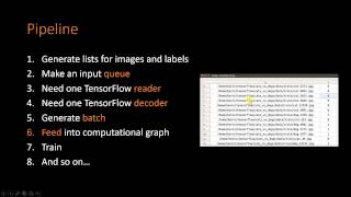Tensorflow tutorial: Cats vs. dogs _00