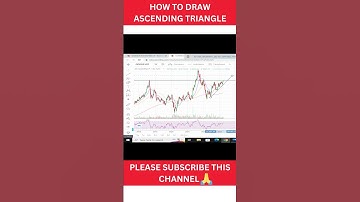 Draw Ascending Triangle Pattern Like This🔥🔥
