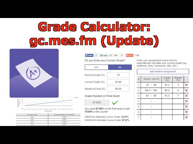 homework grade average calculator