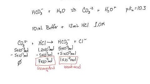 Buffer Lab Part 2 - Buffer as limiting reagent