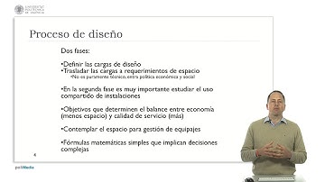 Proceso de diseño |  | UPV