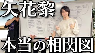 7 MEN Samurai (w/English Subtitles!) Yabana Rei's social matrix! A