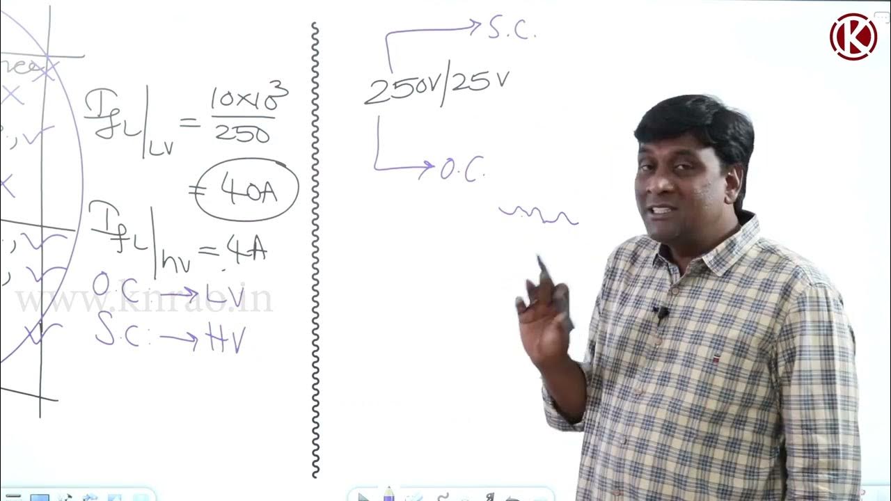 Mac135 UPF And LPF Wattmeters In OC SC Test YouTube Mac135 UPF And LPF Wattmeters In OC SC Test YouTube
