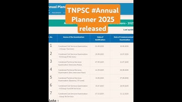 TNPSC Annual Planner 2025 released |Group 4
