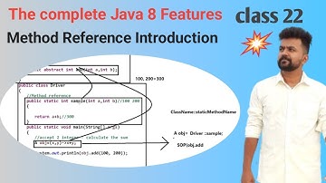 Java 8 features - class 22- Method references introduction