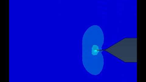 Fatigue Crack propagation low cycle