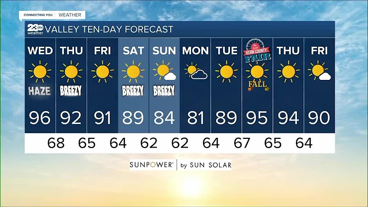 23ABC Weather for Wednesday, September 15, 2021