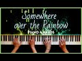 Over the rainbow 4 hands piano arrangement