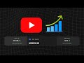 What 18 Months of Consistent Beat Uploads Got Me