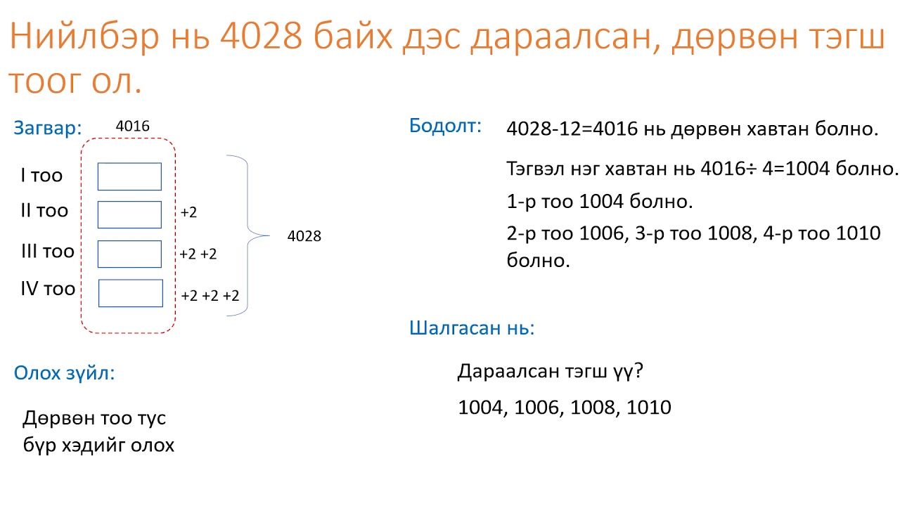 Бодлого №11