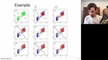 9.2 K-Means Clustering (UvA - Machine Learning 1 - 2020)