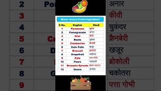 Winter season fruits & vegetables names #english #englishgrammer #winter #fruits #vegetables Winter Fruits In English Learn Fruit Names English Vocabulary