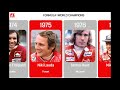 Formula One World Champions (1950-2020)