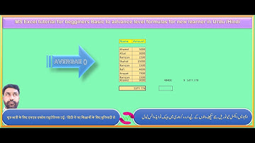 How to use Average function in MS Excel (Urdu /Hindi)