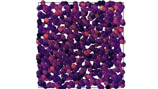 LAMMPS Simulation: Atoms Dancing in Liquid Argon (Rahman 1964 Simulation)Description: