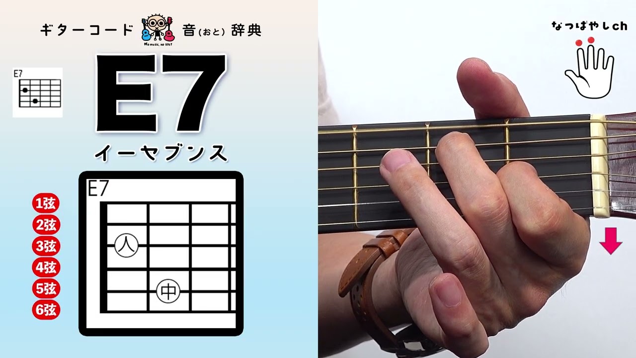 7488 ギターコード　Guitar Chords E7] Guitar Chord Dictionary: Tips for E7 (Natsubayashi Guitar