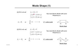 Ch9 Freq Resp Part 7 2Dof Sys