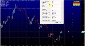 AmiBroker Intra-day News Events Alert