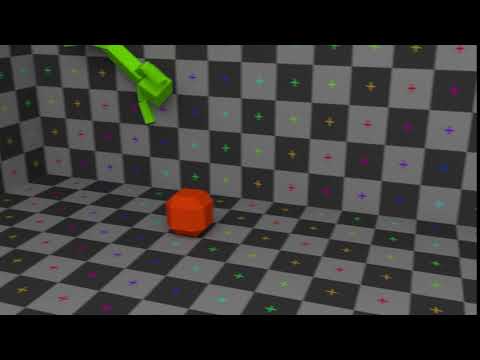 Ragdoll Physics in