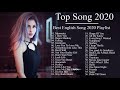 Pop Song 2021    Top Hit English Song 2021   Pop Hits 2021 Nya populära låtar 2021