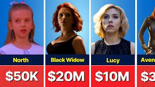 Scarlett Johansson INSANE Paycheck Evolution 💰