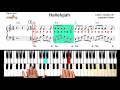 Aleluya - Hallelujah para  piano fácil