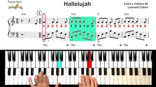 Video thumbnail of "Aleluya - Hallelujah para  piano fácil"