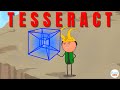 Understanding the Tesseract and Dimensions