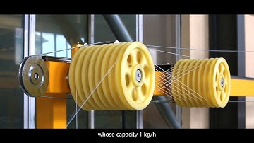 FLD 45 3D printing filament extrusion line