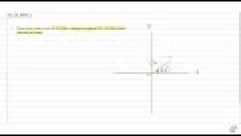 Write down a unit vector in XY-plane, making an angle of 30 with the positive direction of x-axi...