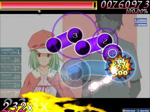 [osu!] "Renai Circulation" by Kana Hanazawa