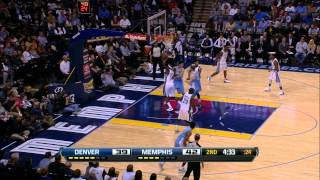 Danilo Gallinaris Big Night