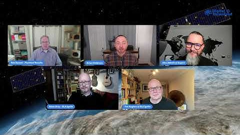 Understanding Software