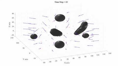 Multi-Agent Moving-Obstacles Spherical Expansion and Sequential Convex Programming (MAMO SESCP) Algo