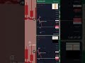 nifty analysis 10/07/24